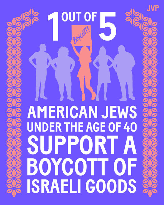 1 out of 5 young Jews support boycott of Isr goods